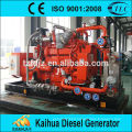 Kaihua specialized in manufacturing gas genset with CHP System and Remote Radiator
